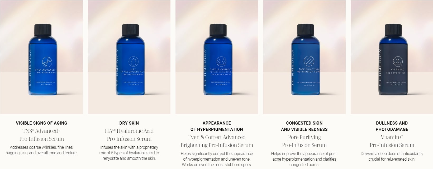 DG serums