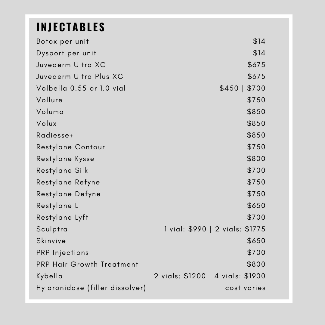 Injectables[1]
